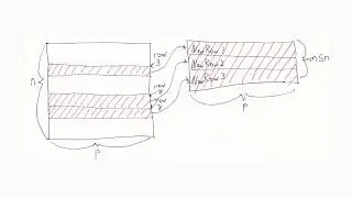 Data transformation - 06 - The slice function