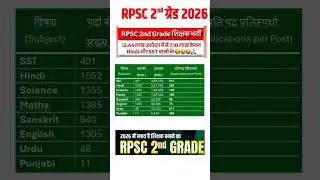2nd grade new vacancy 2024 |second grade new vacancy #2ndgradenewvacancy2024