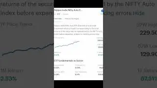 nifty auty#auto bees # ETF #ytshorts #trending #viralvideo #motivation #sharemarket #breakout