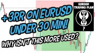 All you ACTUALLY need are these 4 steps to trade EURUSD ! ICT Strategy