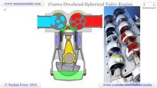 CSRV vs Poppet