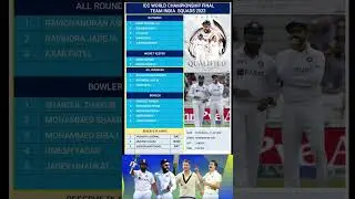 World Test Championship India Squad 2023 / wtc final indian team players / wtc final
