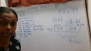 Exchange nibbles of a byte