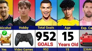 Comparison: Cristiano Ronaldo vs Lionel Messi vs Ronaldo Jr. vs Thiago Messi | Father & Son