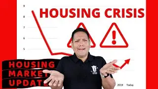South Florida Housing Market | Housing Inventory Crisis 2020