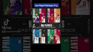2023 Eastern Conference NBA Playoff Matchups 🔥 #shorts