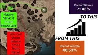World of Tanks Map guide for El Halluf!