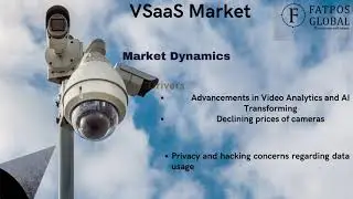 VSaaS Market