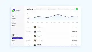 HR System &ndash; UI Animation for Workforce Management Web Platform Part 1
