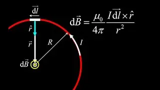 Using the Biot-Savart Law to find magnetic field at the center of a circular loop of current.