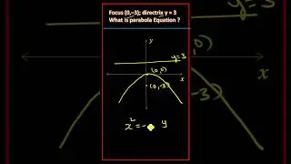Focus (0,&ndash;3); directrix y = 3, Find parabola Equation ? Simple way #cbse #maths  #class11