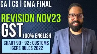 Chart 90 - 92 Customs IGCRS Rules 2022 l IDT Revision Nov23|100% English