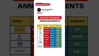 Recent Dividend Declared Share |  04 November 2024 🤑 ~  | #shorts #dividendstocks #nse #bse