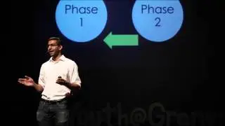 The power of networking | Vivek Chachcha | TEDxYouth@Granville