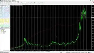Bitcoin Investor Tool 2 Year MA Multiplier