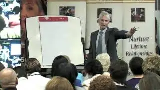 Tarbell Success Summit October 2010 - Sellers vs Listings with Joe Stumpf