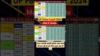 UP Police Cutoff 2024 Male & Female👍 #upp #uppolice #rojgarwithankit #rwa #cutoff