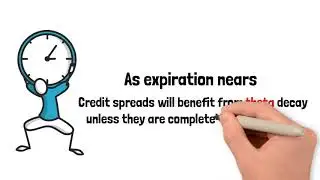 Options Trading Strategies: What are Credit Spreads? (Explained For Dummies)