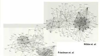 An Integrative Proteomics Approach to Identify Functional Sub-networks In... - Rod Nibbe - ISMB 2010
