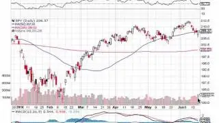 Profit Taking in Precious Metals at Key Resistance 6-16-16