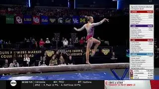 Ella Murphy 9.925 Beam Oklahoma @ Sprouts Collegiate Quad 1-10-26
