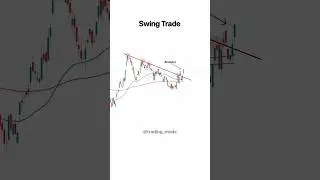 Swing Trading Stocks #swingtrading #stockmarket #trading #breakoutstocks #pannentchartpattern
