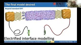 Electrochemical molecular modeling: from Green's functions to hybrid QM/MM
