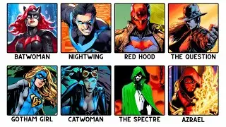 Every Other Hero in Gotham City Explained In 19 Minutes
