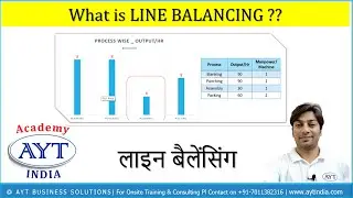 लाइन बैलेंसिंग क्या है और कैसे करे ??  What is Line Balancing & Howto DO it ?? | AYT India Academy