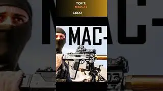 Top 10 Machine Guns With The Fastest Firing Rates