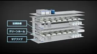 【安川電機】半導体製造を支える安川電機のソリューション