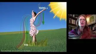 What is Energy Medicine and What Does it Have to do With Me?