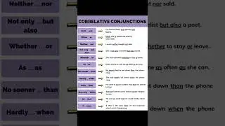 Correlative Conjunctions #shorts #education #learnenglish #vocabulary #study #english