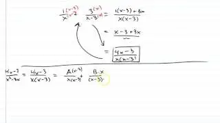 Decomposing Rational Expressions Part 1