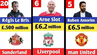 Premier league highest paid coaches salary in 2025