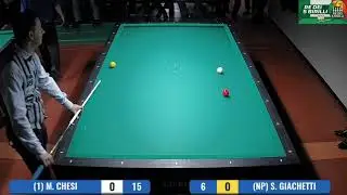 🏆 Finale di Batteria | Sandro Giachetti VS Marco Chesi | Tecnica Pura e Finale da Brividi