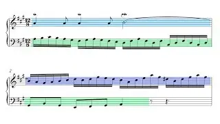 Bach: Invention 12 in A Major, BWV 783 (Musical Analysis)