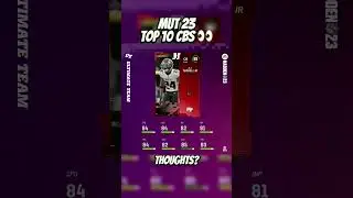Top 10 Cornerbacks in MUT 23 | Madden 23 Core Elites #nfl #madden23 #mut