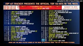 MediaBase Top 40 - HIT RADIO - August 18, 2019