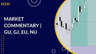 Market Commentary: How I made Massive RR in GBPUSD, GBPJPY during the week Using the SLK  Strategy