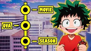 How To Watch My Hero Academia in The Right Order!