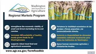 WSDA Farm to School Purchasing Grant 2025&ndash;2027 Application Webinar
