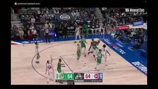 NBA Film Breakdown: Cade Cunningham, Offensive Engine