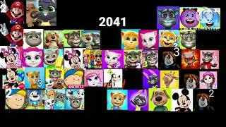 Outfit7 Apps (2038-2046) (Fake)