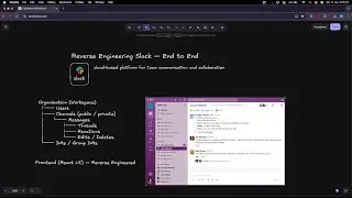 Slack End-to-End System Design | Realtime Architecture Explained (Intro)