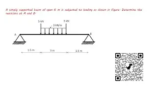 Support reaction problems 2 | VTU | Engineering