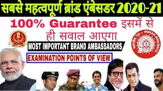 #Brand_ambassadors_2020-21# Top brand ambassador 2020-21||Examination points of view||Current Affair