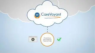 CareVoyant Private Duty Non-Medical Personal Care Software