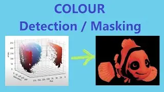 HSV color range for masking | OpenCV  | Image processing Tutorial