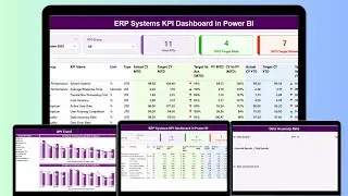 ERP Systems KPI Dashboard in Power BI